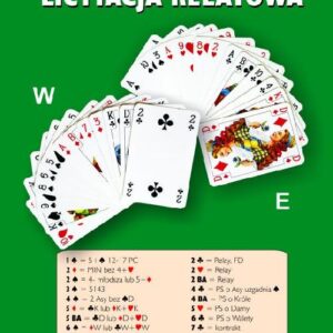 książka "Nowoczesna licytacja relayowa"