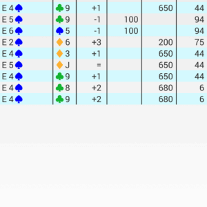 licencja na aplikację BridgeTab